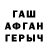 Конопля гибрид Raneen Mustafa